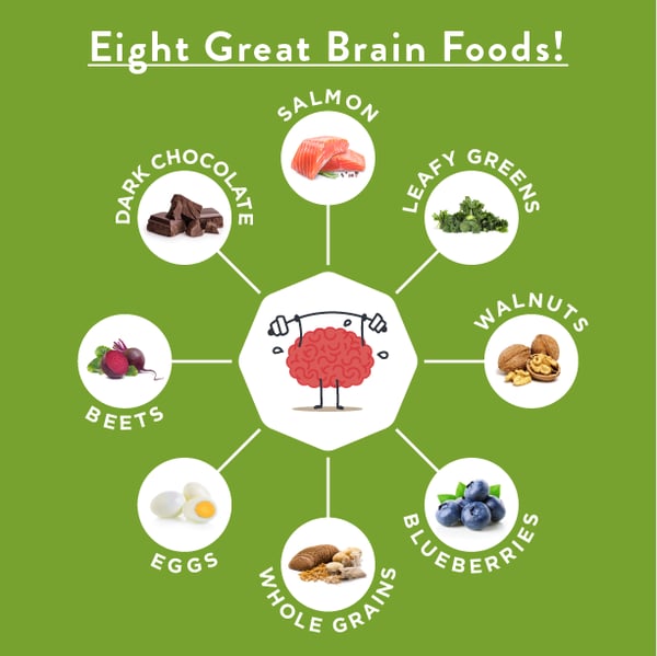 8 Great Ways to Feed Your Brain